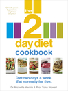 The 2-Day Diet Cookbook (eBook)